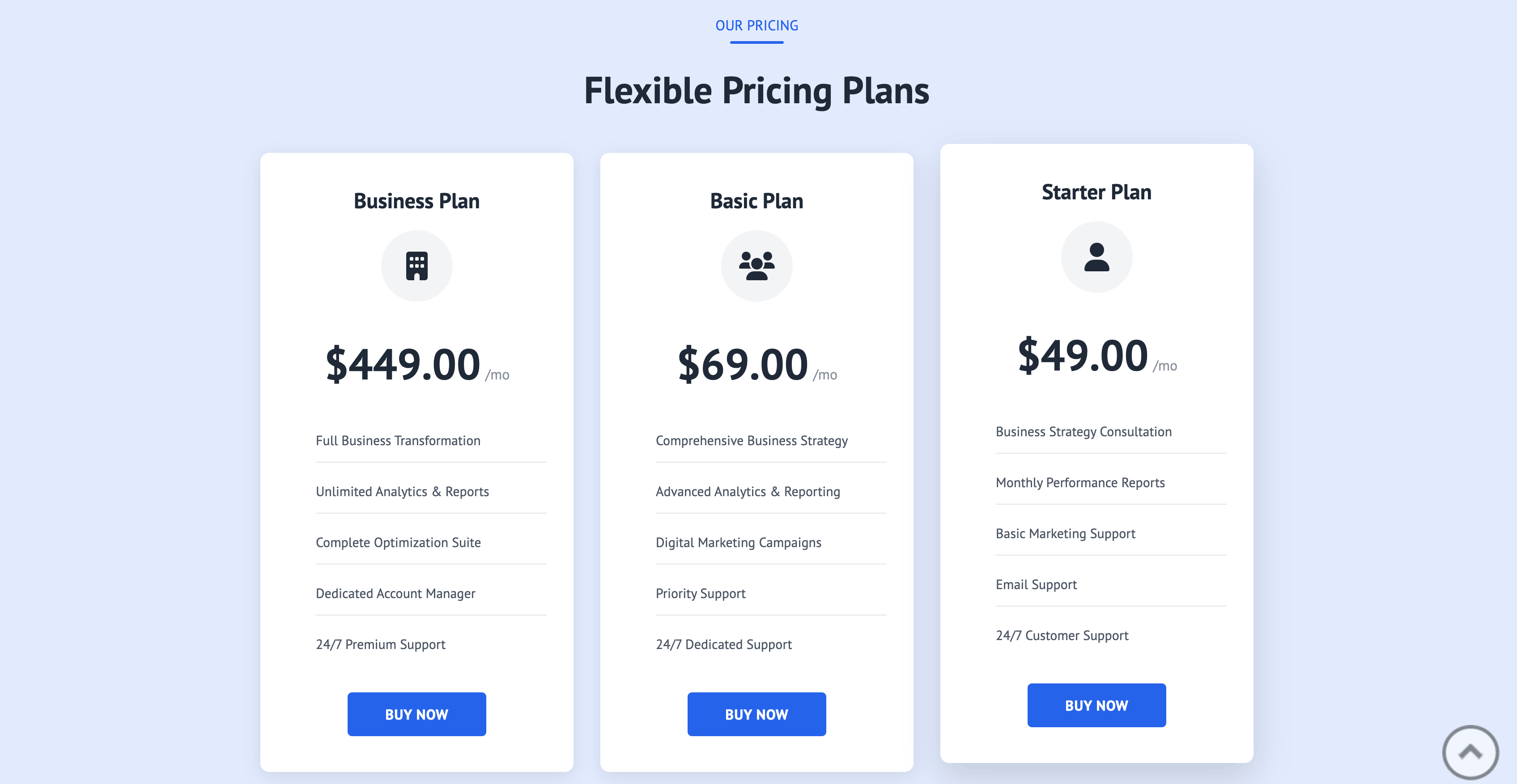 Pricing section on frontend