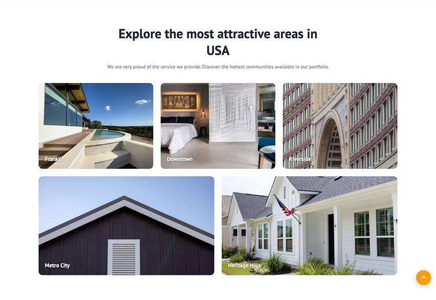 Attractive Areas