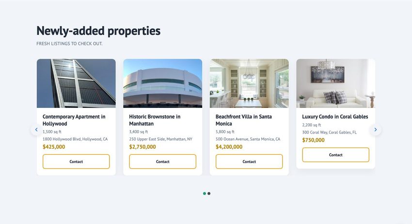 Newly Added Properties